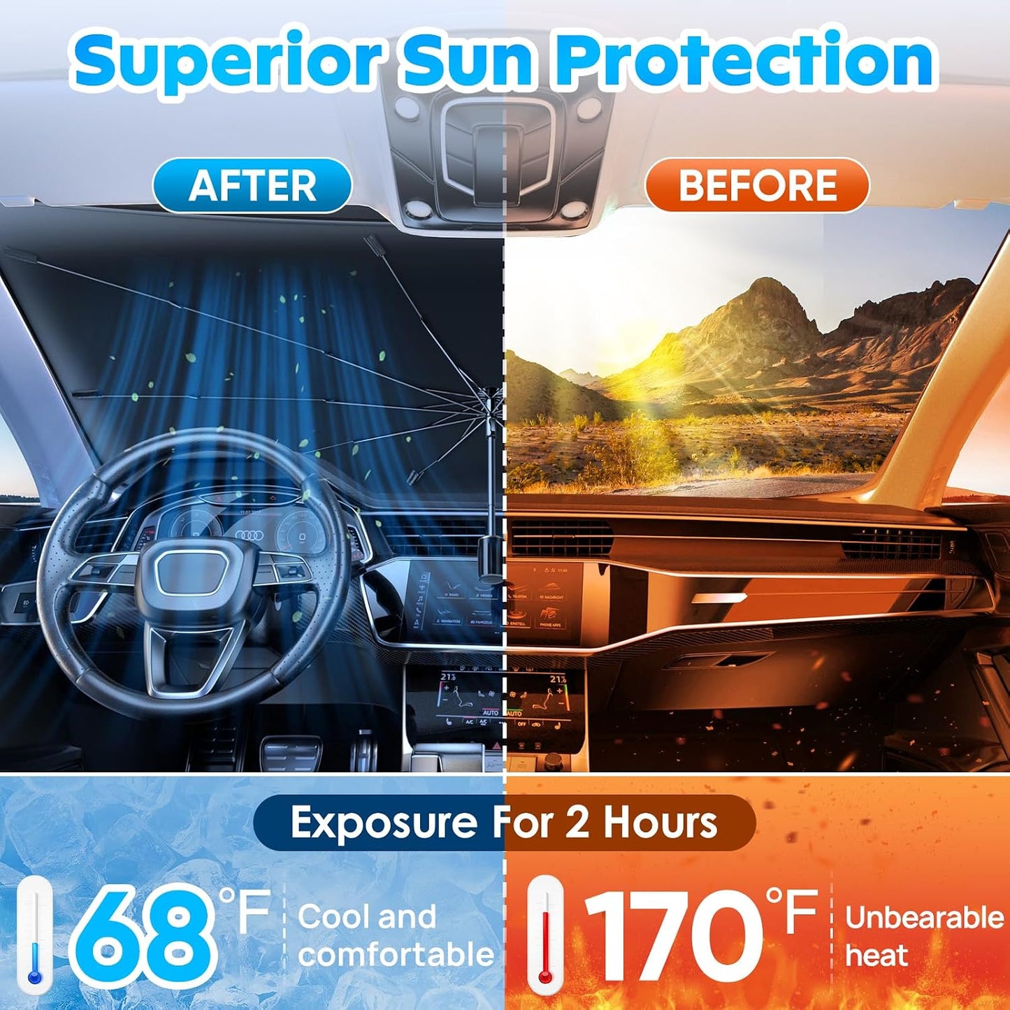 Multper Car Windshield Sun Shade - Reflective Foldable Sunshade Umbrella for UV Rays & Heat Protection, 360° Rotation Bendable Front Window Shield Easy Storage & Keeps Interior Cooler - 55"*31.5"