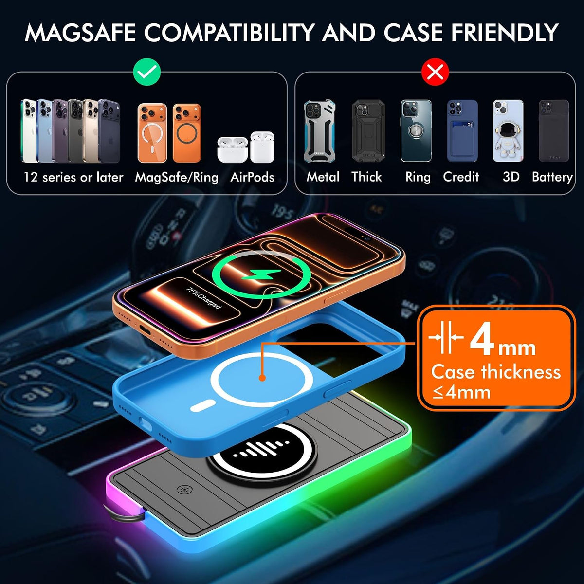 Magnetic Wireless Charger for iPhone 17/16/15/14/13/12 Series, Fast Wireless Charging Pad with Extension Cable, Portable Mag Safe Compatible Charger for Car, Desk & Travel, USB Magnetic Phone Charger