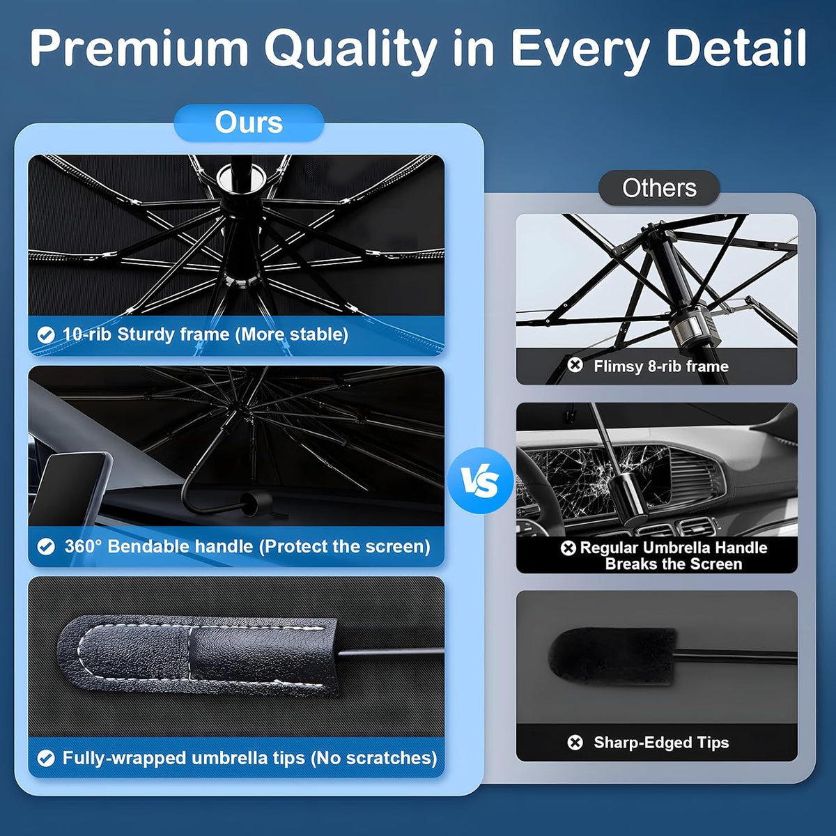 Windshield Sun Shade Umbrella, Foldable Car Windshield Sun Shade Cover, 56" x 31" UV & Heat Insulation Car Sun Shade, Universal Fit for Sedans, SUVs & Trucks