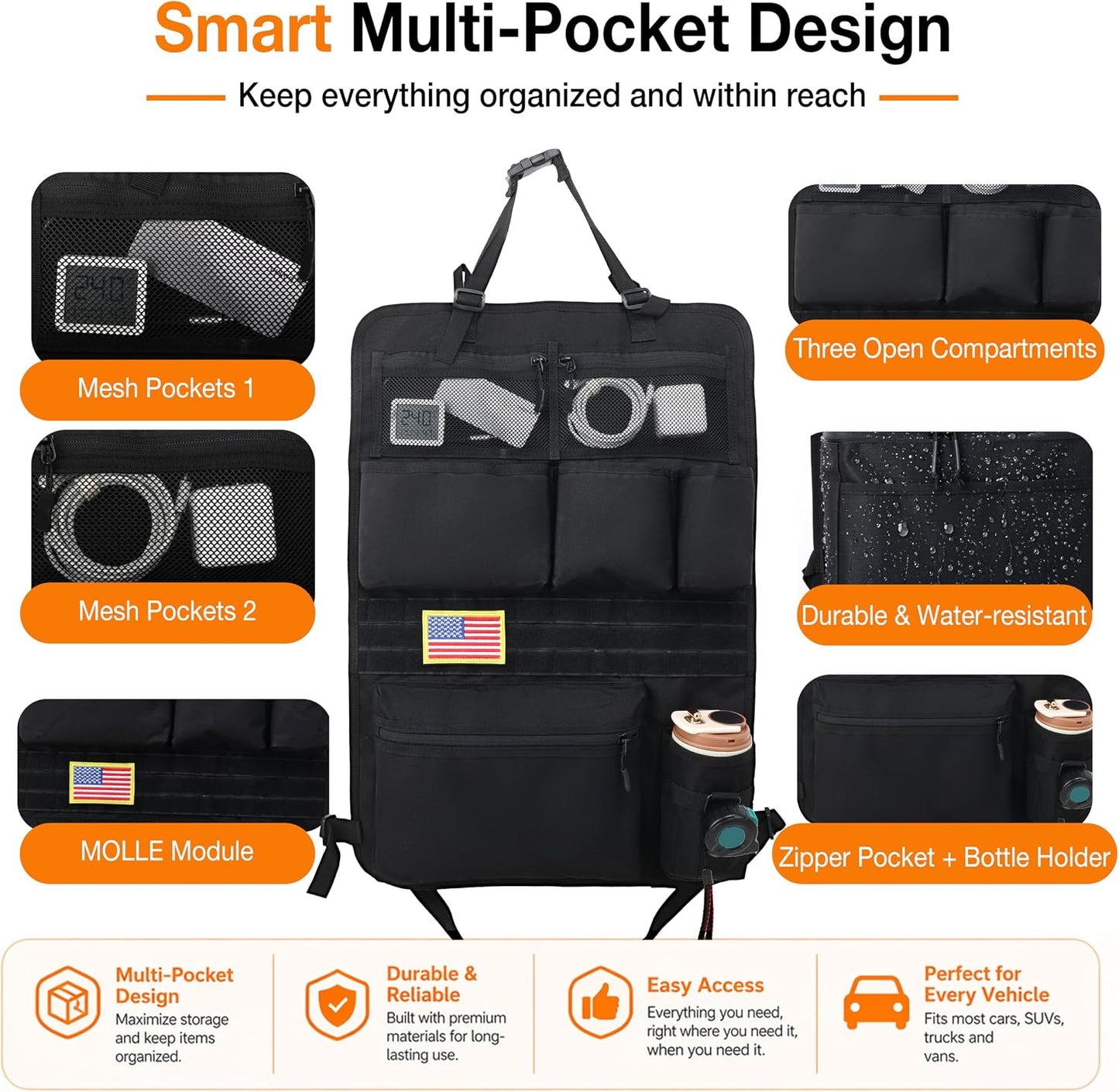 Tactical Car Seat Back Organizer with 7 Pockets and Zipper Pocket, MOLLE Seat Organizer with Hook & Loop Panel, Universal Fit for Car SUV Truck Jeep