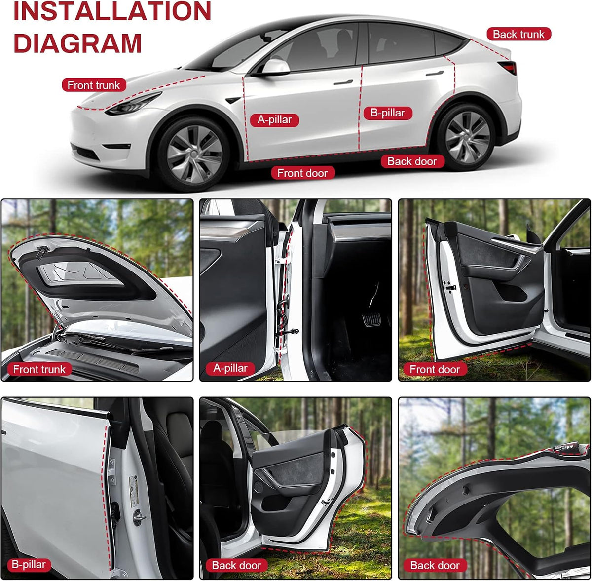 for Tesla Model Y Juniper 2026 Accessories, Rubber Seal Weather Strip Soundproof Noise Insulation Sealing for Tesla Model Y 2020-2026