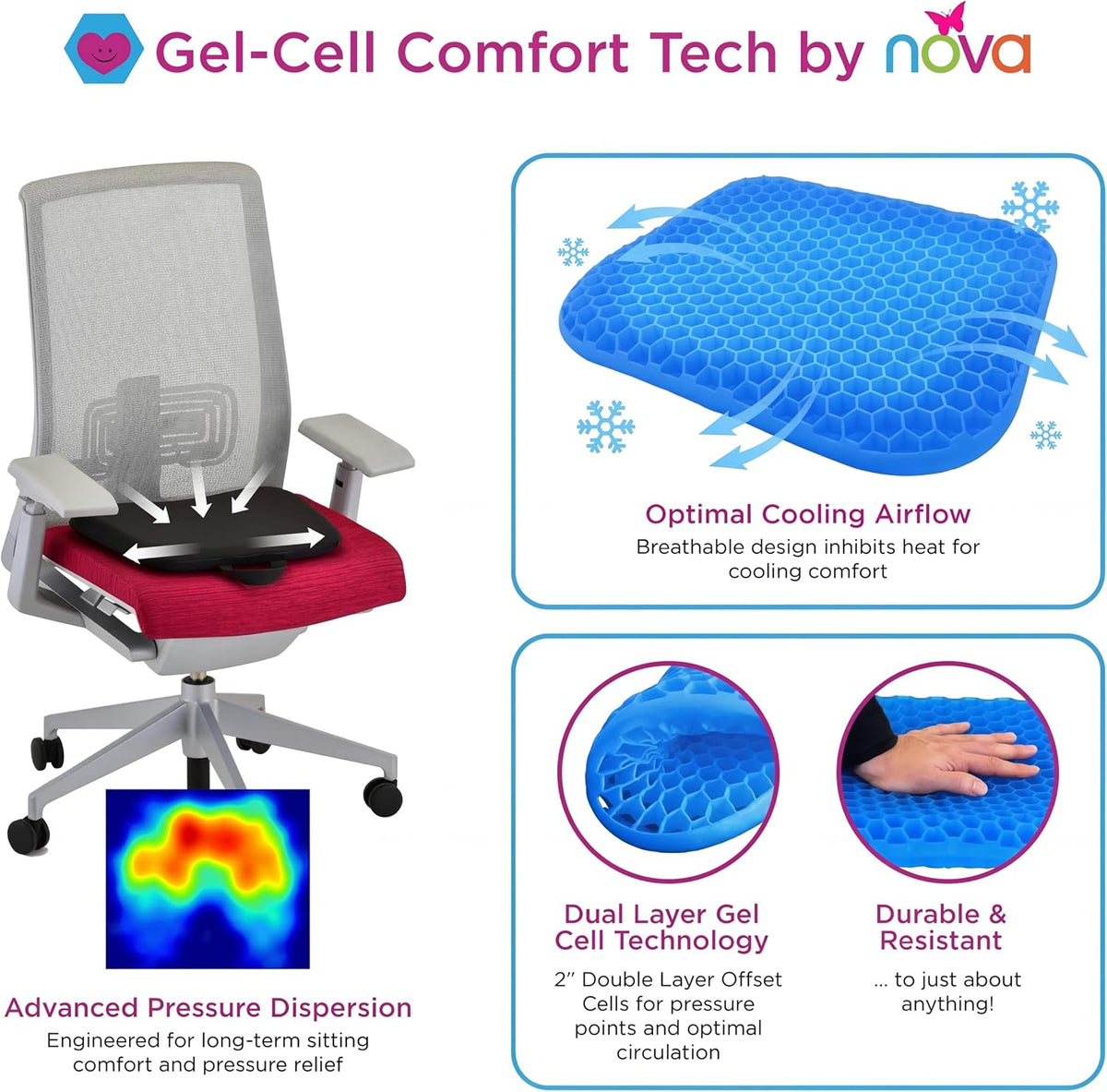 NOVA Happy Tush Gel Cell Seat Cushion, Double-Layer Pressure-Relief Gel, Foldable & Portable, Water-Resistant, Washable Non-Slip Cover, Home, Office & Travel
