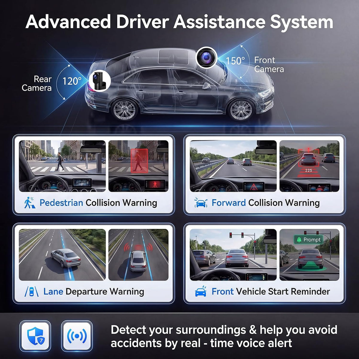 4K Dash Cam Front and Rear 64GB Card Included with Dual Band WiFi, GPS, 64GB Card, 3.16'' Dash Camera, G-Sensor, 24 Hours Parking Monitor, Loop Recording, Night Vision, ADAS