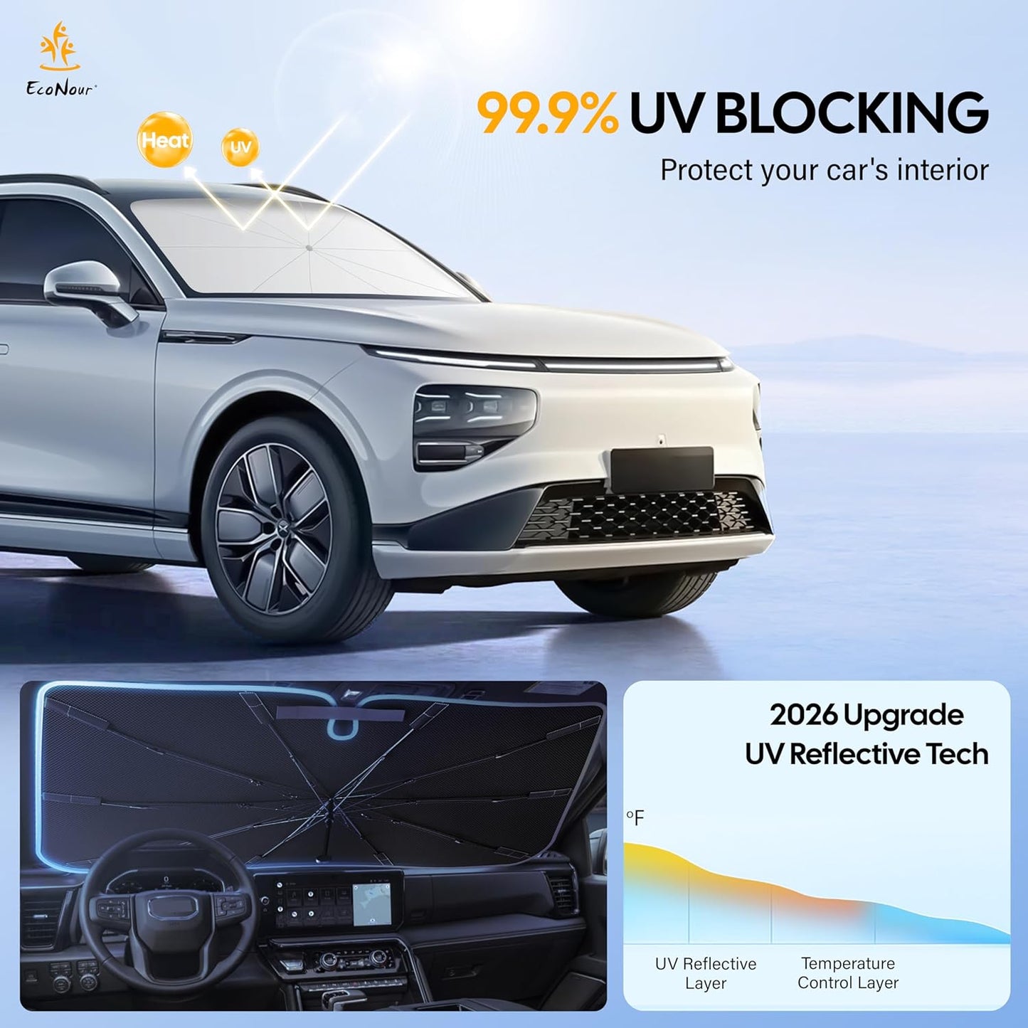 Econour Windshields Sun Shade for Car | Medium Foldable Car Sunshade & Window Tint | UV & Heat Protection Front Window Sun Shield, Keeps Interior Cool, Fits Sedans SUVs & Trucks (57” x 33”)