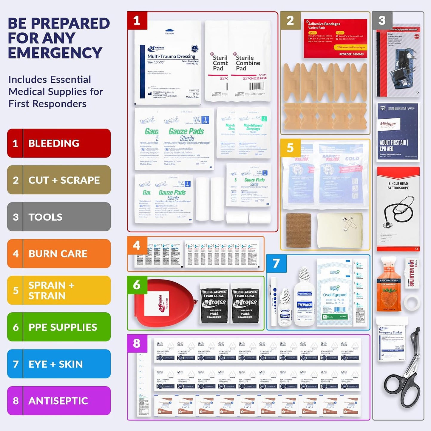MFASCO Complete Emergency Response First Aid Kit Trauma Bag - 415 Piece Fully Stocked Supplies for Disaster Preparedness | for Business, Schools, Organizations, Groups, Home Safety (Reflective - Red)
