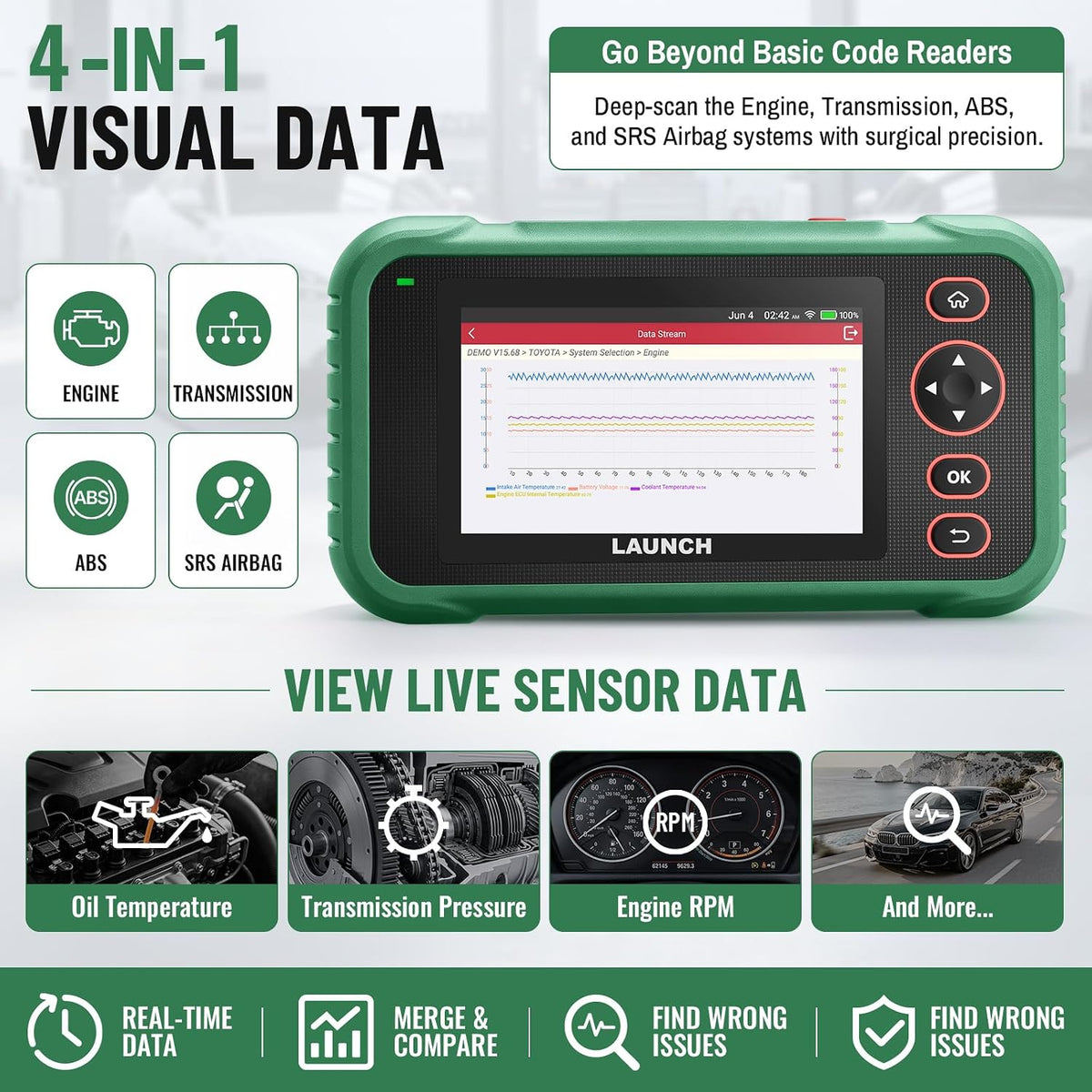 LAUNCH CRP123 Advanced OBD2 Scanner, 8 Reset Scan Tool for 98% Car Brand