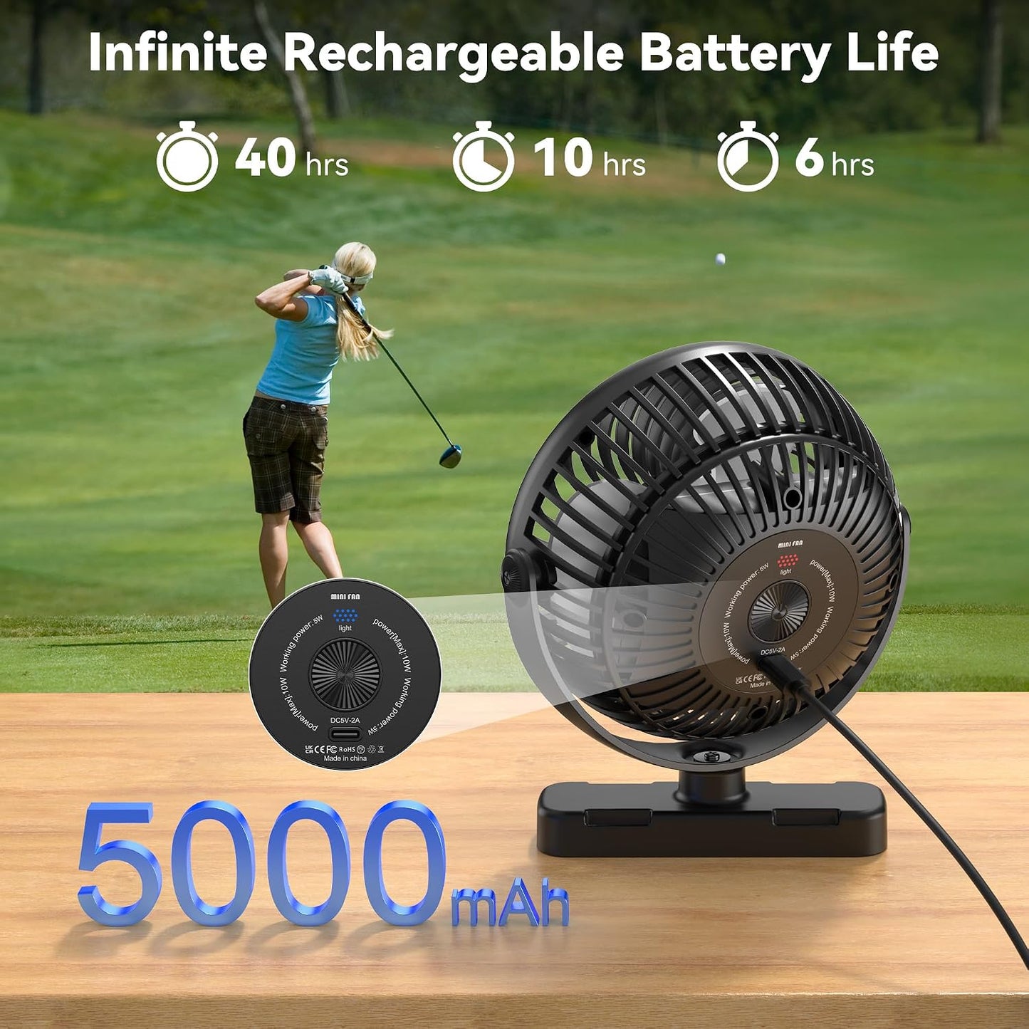 AMACOOL Golf Cart Cruise Fan for Travel, Magnetic Fan Fits EZGO Club Car Yamaha, Birthday Gifts for Golfer Men Dad Father, 5000mAh Battery Rechargeable, Golf Cart Cruise Essential Accessories-2PCS