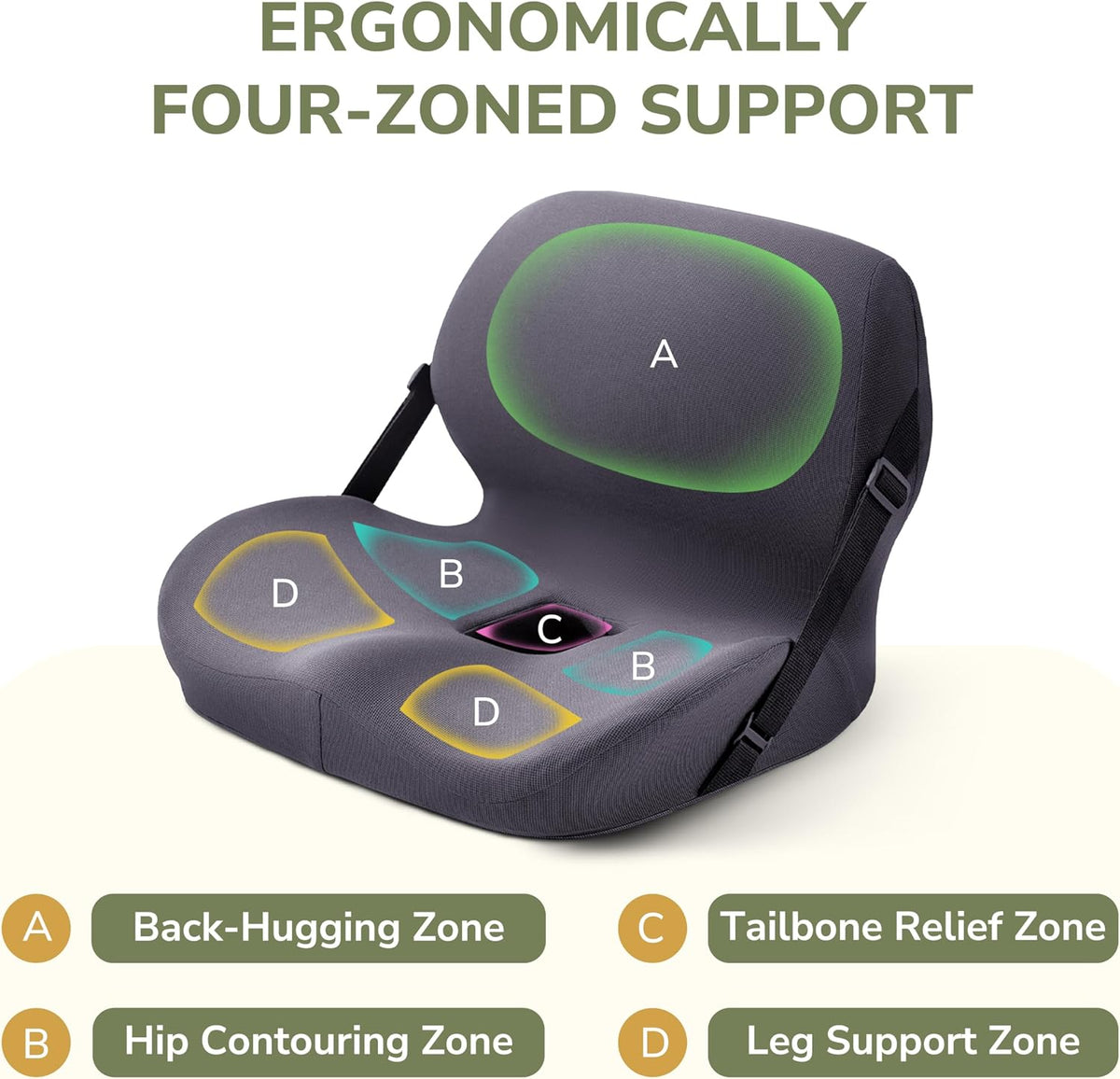EGOHOME L-Shaped Seat Cushion for Office Chair & Car, Memory Foam Coccyx Cushion with Lumbar Support - Relieves Tailbone, Sciatica, Lower Back Pain, Adjustable Strap & Non-Slip Bottom, Grey