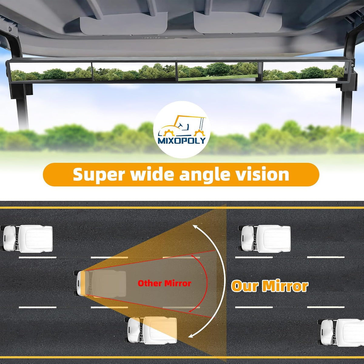 Golf Cart Rear View Mirror 4 Panel Universal for Yamaha EZGO Club Car, Wide Angle View Wink Mirror, Eliminate Blind Spots