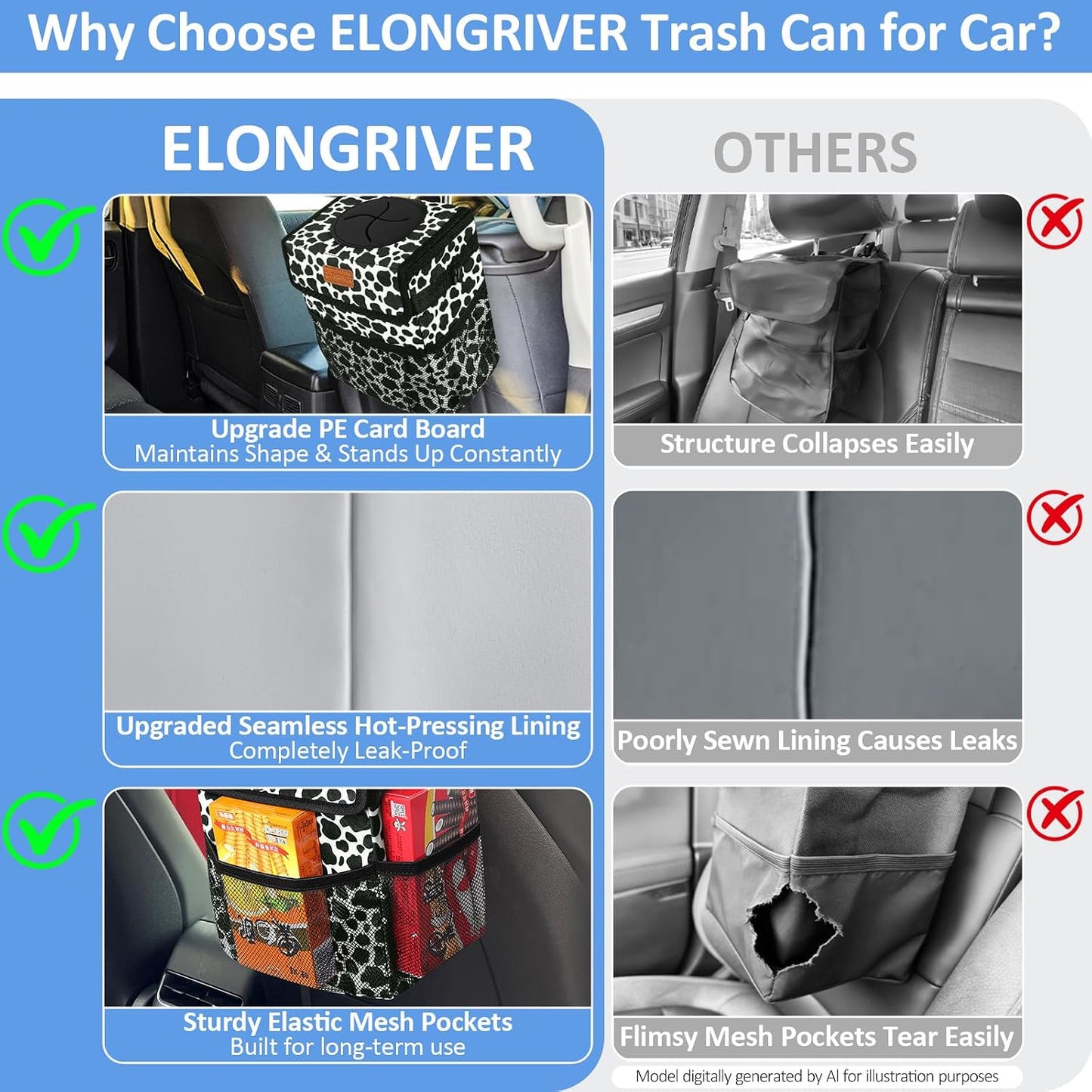 ELONGRIVER Car Trash Can Bin for Back Seat Leak Proof, Cute Car Trash Bag Hanging, Vehicle Trash Can for SUV Truck Van, Automotive Garbage Cans Front Seat Cow Print