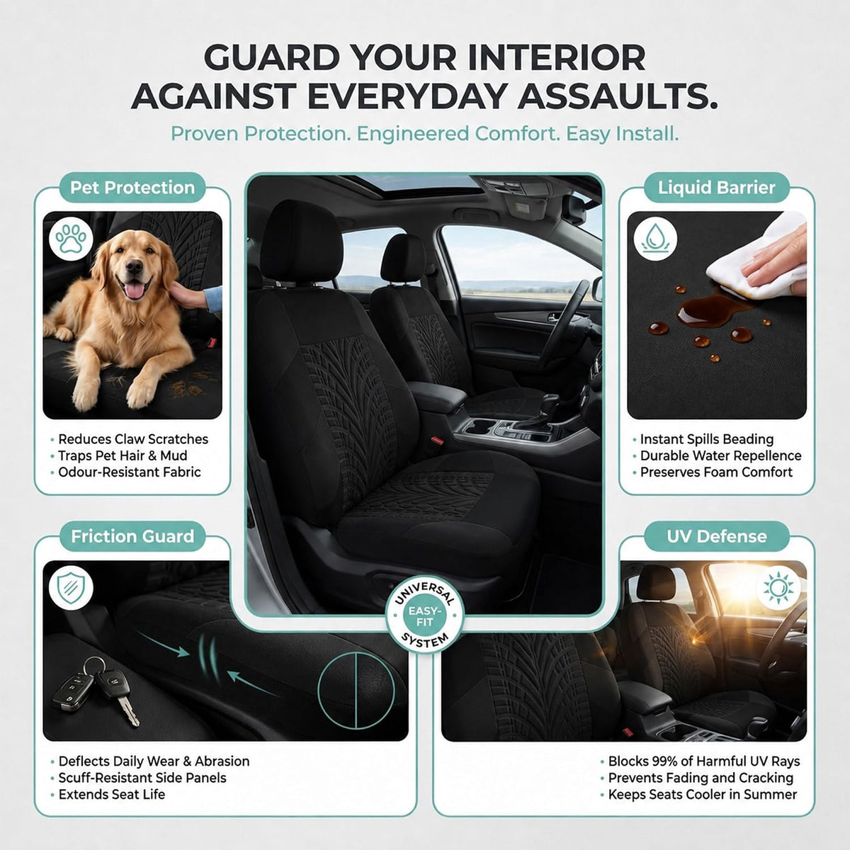 FH Group Front Set Travel Master Car Seat Covers - Covers for Low Back Car Seats with Removable Headrest, Universal Fit, Automotive Seat Cover, Airbag Compatible Car Seat Cover for SUV, Sedan Black