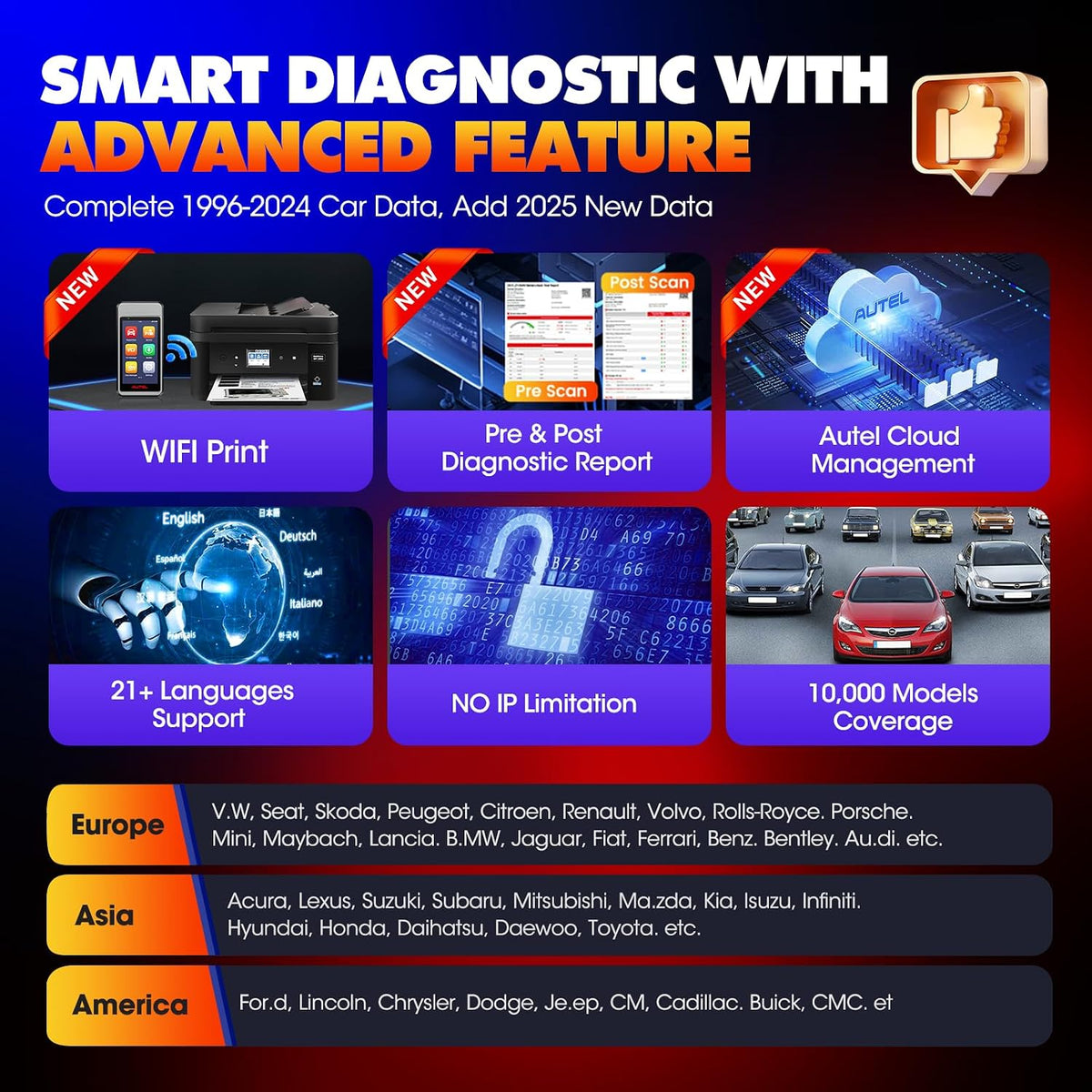 Autel MaxiDiag MD906 PRO 2026, All-Sys OBD2 Diagnostic Scanner, 11 Service