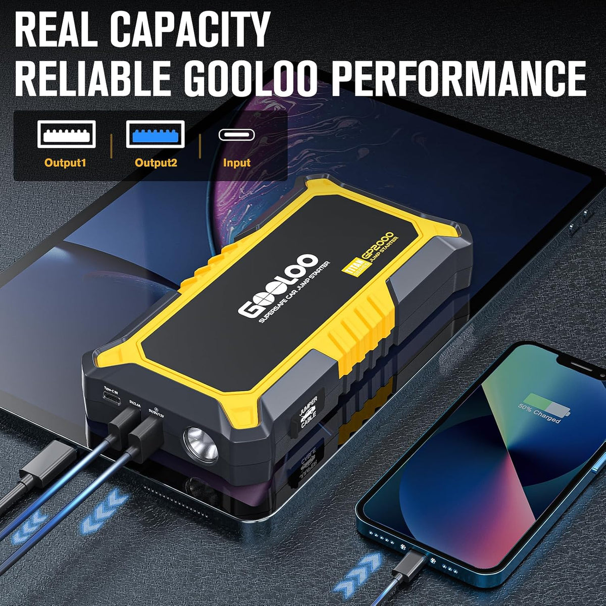 GOOLOO GP2000-2000A Portable Car Battery Jump Starter for 12V Vehicle