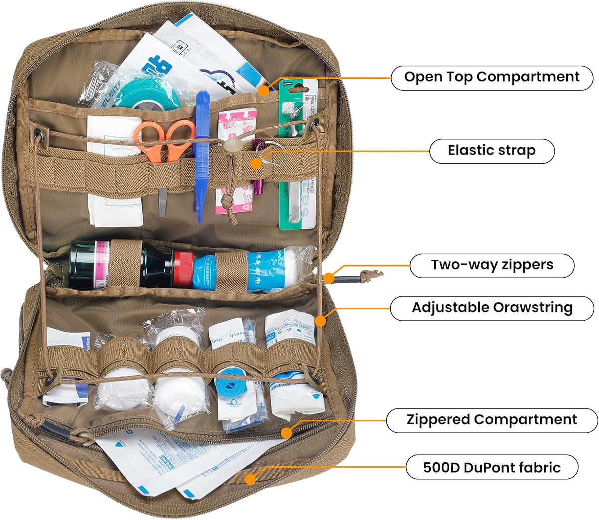 EXCELLENT ELITE SPANKER Tactical Molle Admin Pouch Utility Organizer EDC Medical Bag Utility EDC Tool Pouch with Shoulder Strap Attachment Pouches Waist Bag