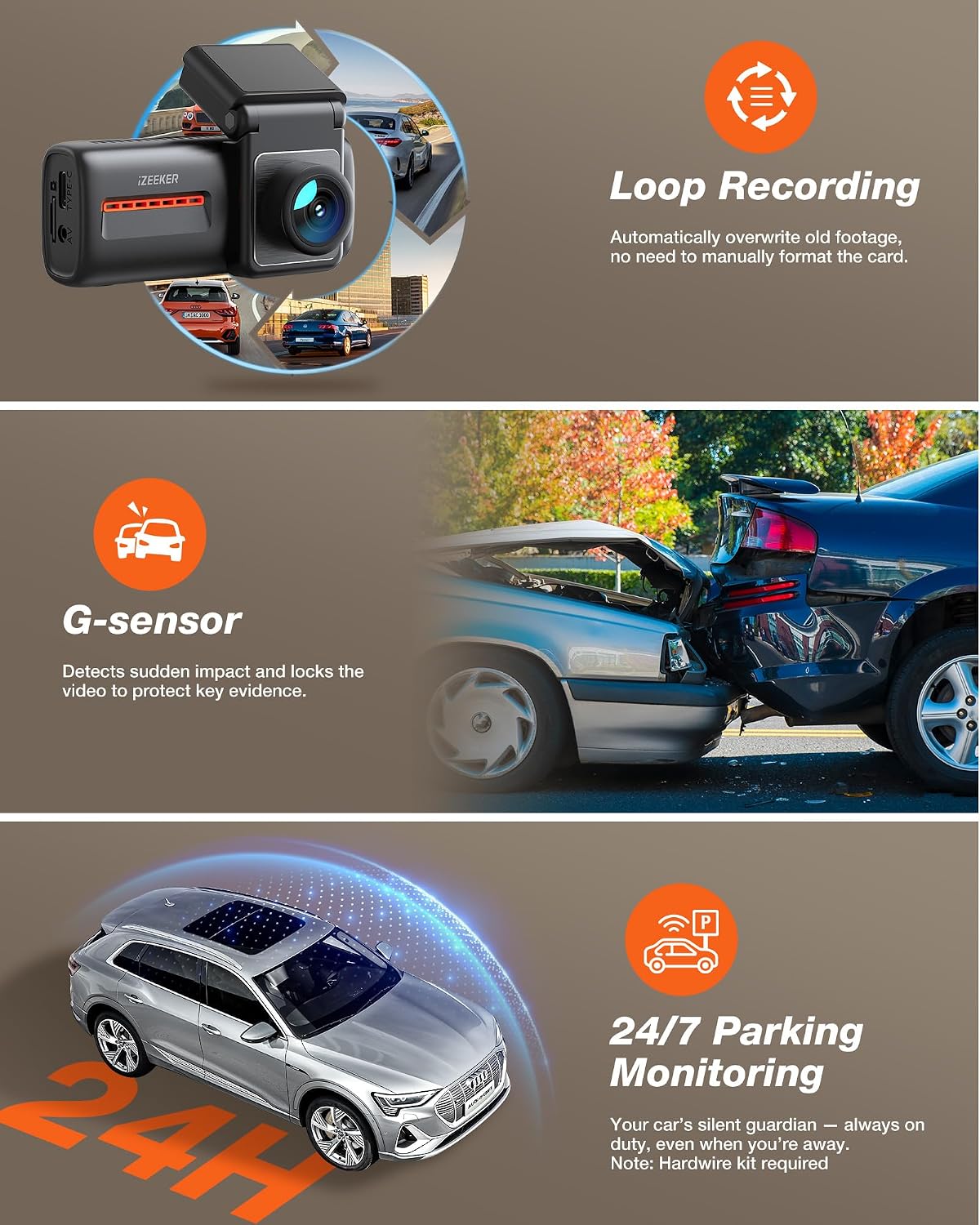 iZEEKER 4K Dash Cam Front and Rear, 4K+1080P Wireless Dash Camera for Cars