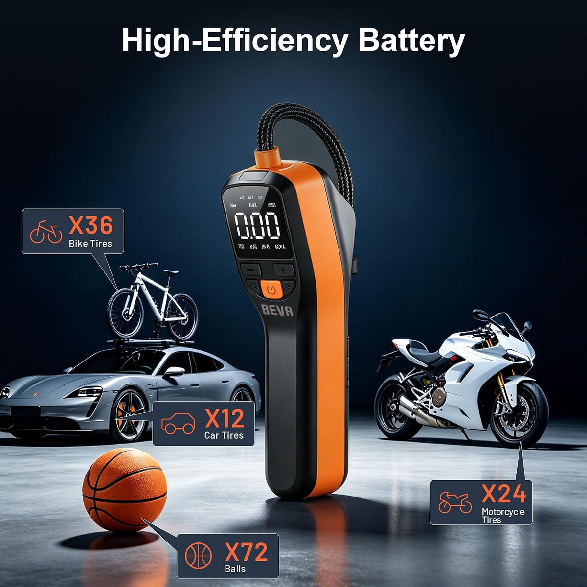 BEVA CAP02 Tire Inflator Portable Air Compressor, Fast Inflation Bike Pump with Digital Pressure Gauge and LED Light, 150PSI Portable Air Pump for Car Tires, Motorcycle, Bike, Ball