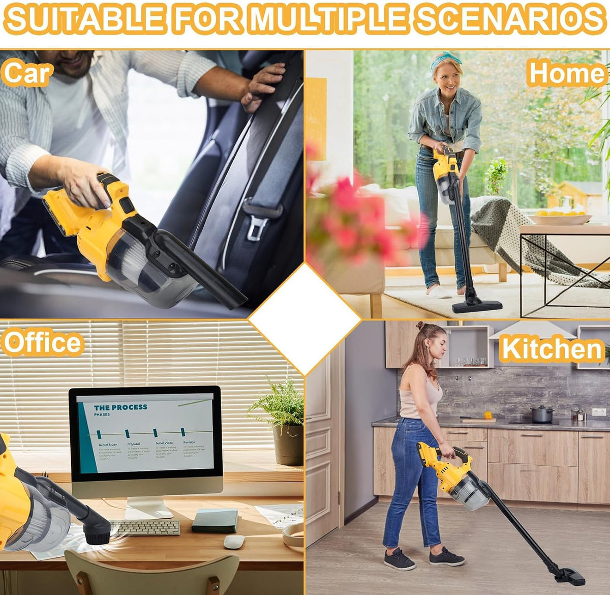 Cordless Vacuum Cleaner Compatible with De-Walt 20v, Brushless Stick Vacuum with Washable HEPA Filter 55CFM Handheld Vacuum Cleaner for Home Car Hardwood Floor Carpet Shop Vac(Tool Only)