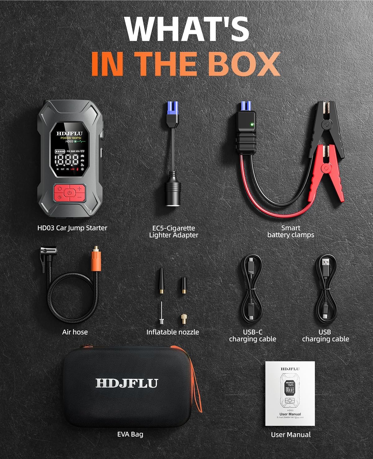 7500A Jump Starter with 180PSI Air Compressor, 24000mAh Car Battery Booster