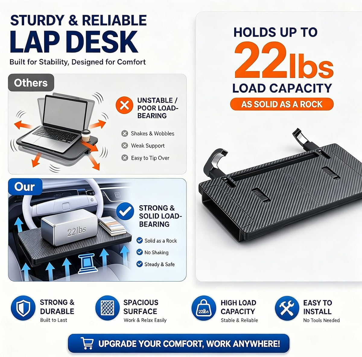 Steering Wheel Tray, 2-in-1 Car Desk with Dual Seat Organizers ﻿