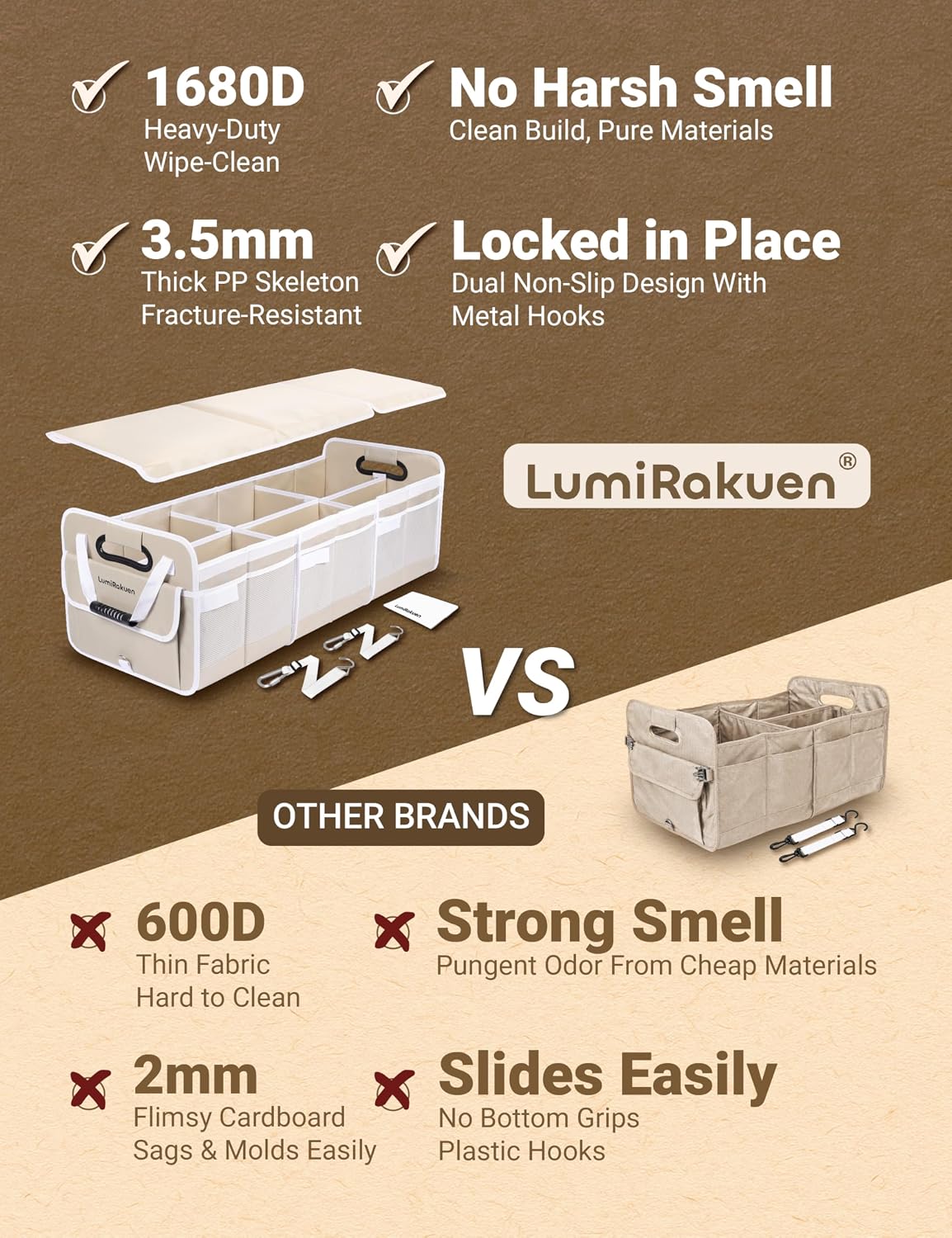 Car Trunk Organizer with Removable Lid for SUV (XL, Beige) | 1680D Wipe-Clean Fabric & 3.5mm PP Board. Collapsible Car Basket Features Dual Non-Slip Metal Hooks & 2x Adjustable Straps