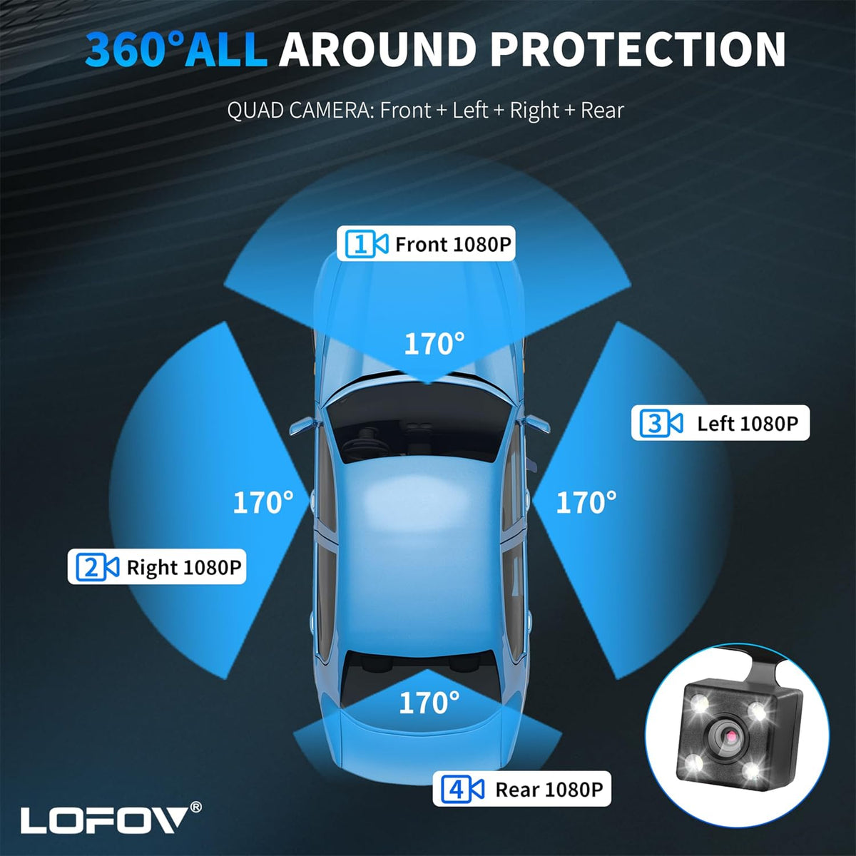 360° 4 Channel Dash Cam Front and Rear Inside