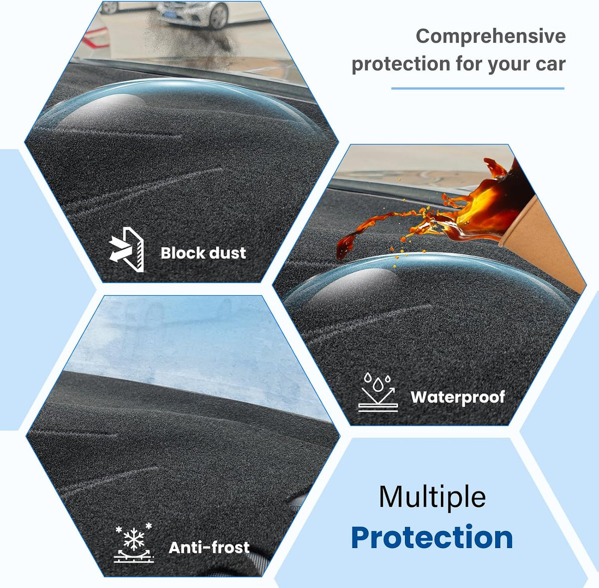 Dash Cover Mat Compatible with Toyota Rav4 2013 2014 2015 2016 2017 2018 Car Interior Dashboard Cover Mat Nonslip Dashmat Sunshade Glare UV Rays Protector Accessories Custom Fit