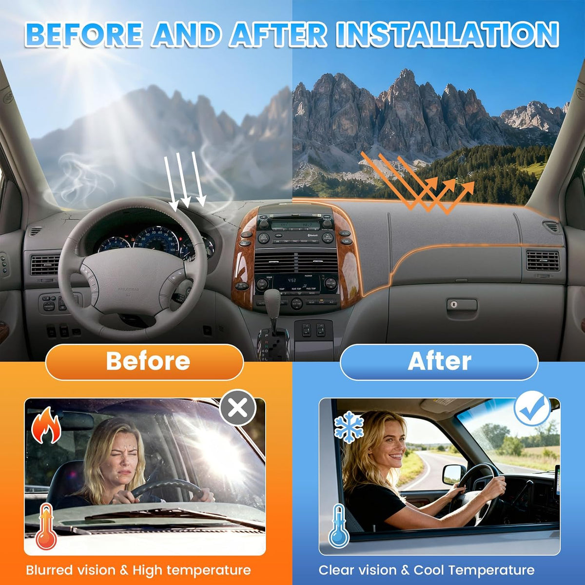 KUST Gray Dash Cover Compatible with Toyota Sienna 2004-2010 Dashboard Cover Accessories for Sienna Non-Slip Polyester Dashboard Mat Custom Fit Center Console Sunshield Protector No Glare