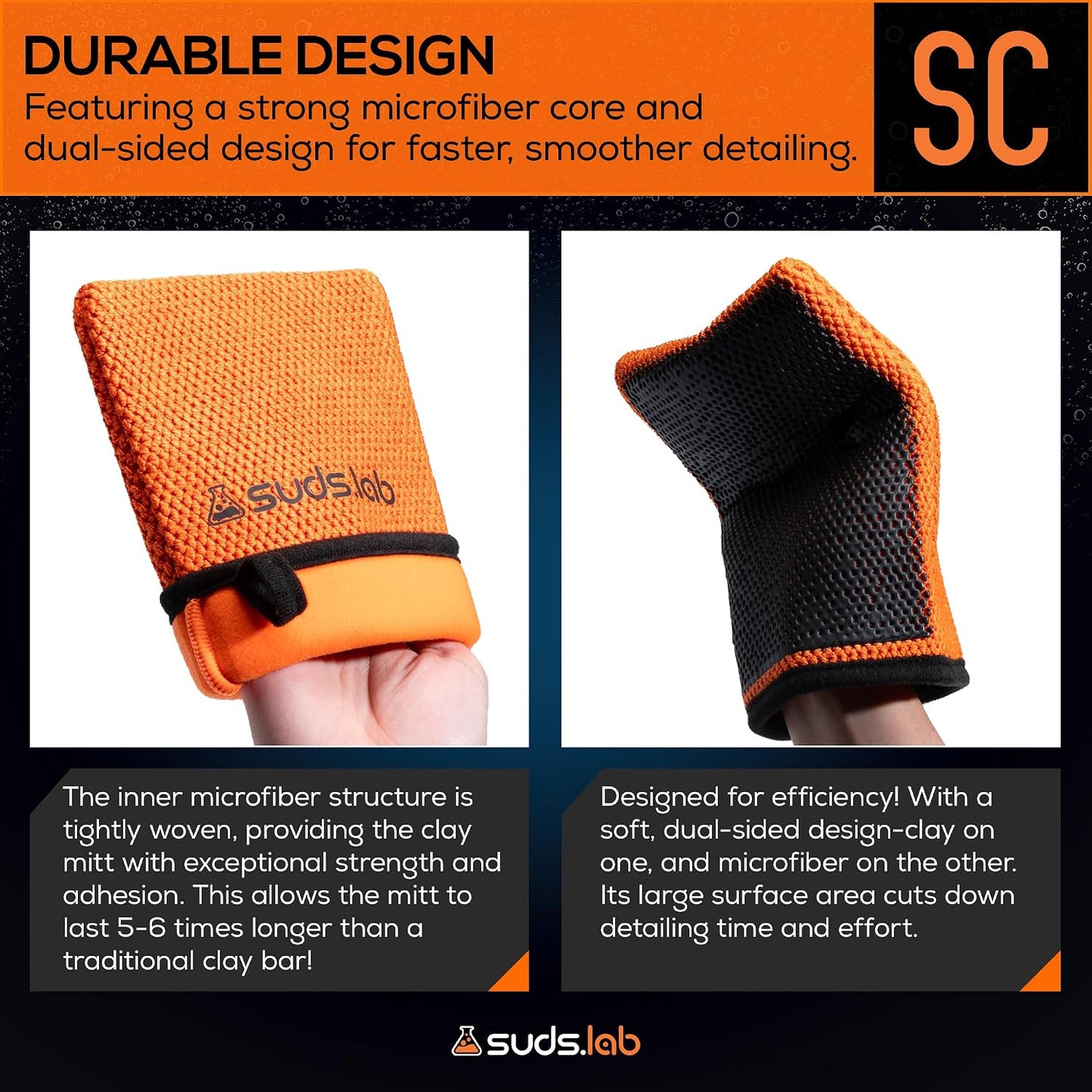 Suds Lab SC Synthetic Clay Mitt for Car Detailing – Reusable Clay Bar Mitt to Remove Paint Overspray, Water Spots, Tree Sap & Rail Dust from Paint, Glass & Plastic