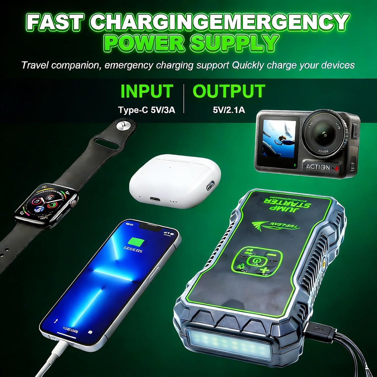 K10A 1000A Jump Starter, Portable Car Battery Jump Starter with Air Compressor, 12V Lithium Battery Booster Pack, Power Bank & Jumper Cables for 6.0L Gas & 3.0L Diesel Engines