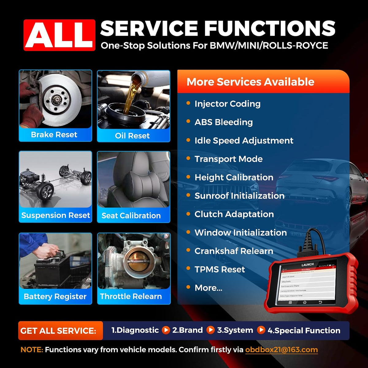 LAUNCH Creader Elite V3.0 for BMW OBD2 Scanner, All Reset Full System Tool
