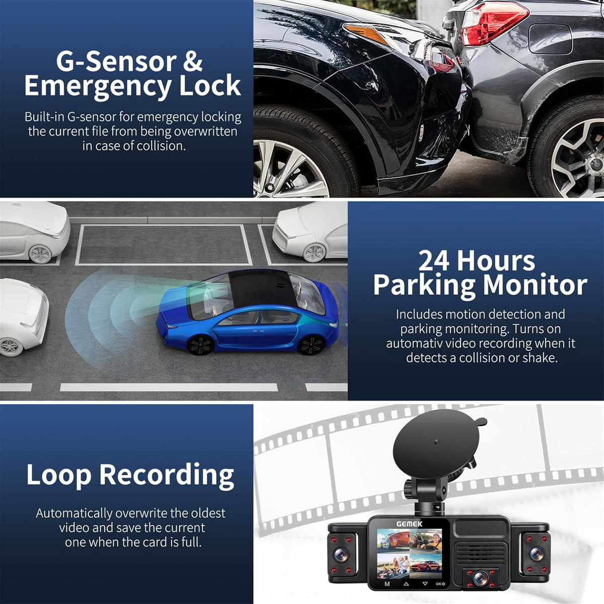 5 Channel Dash Cam 360° View with 5G WiFi & APP Control