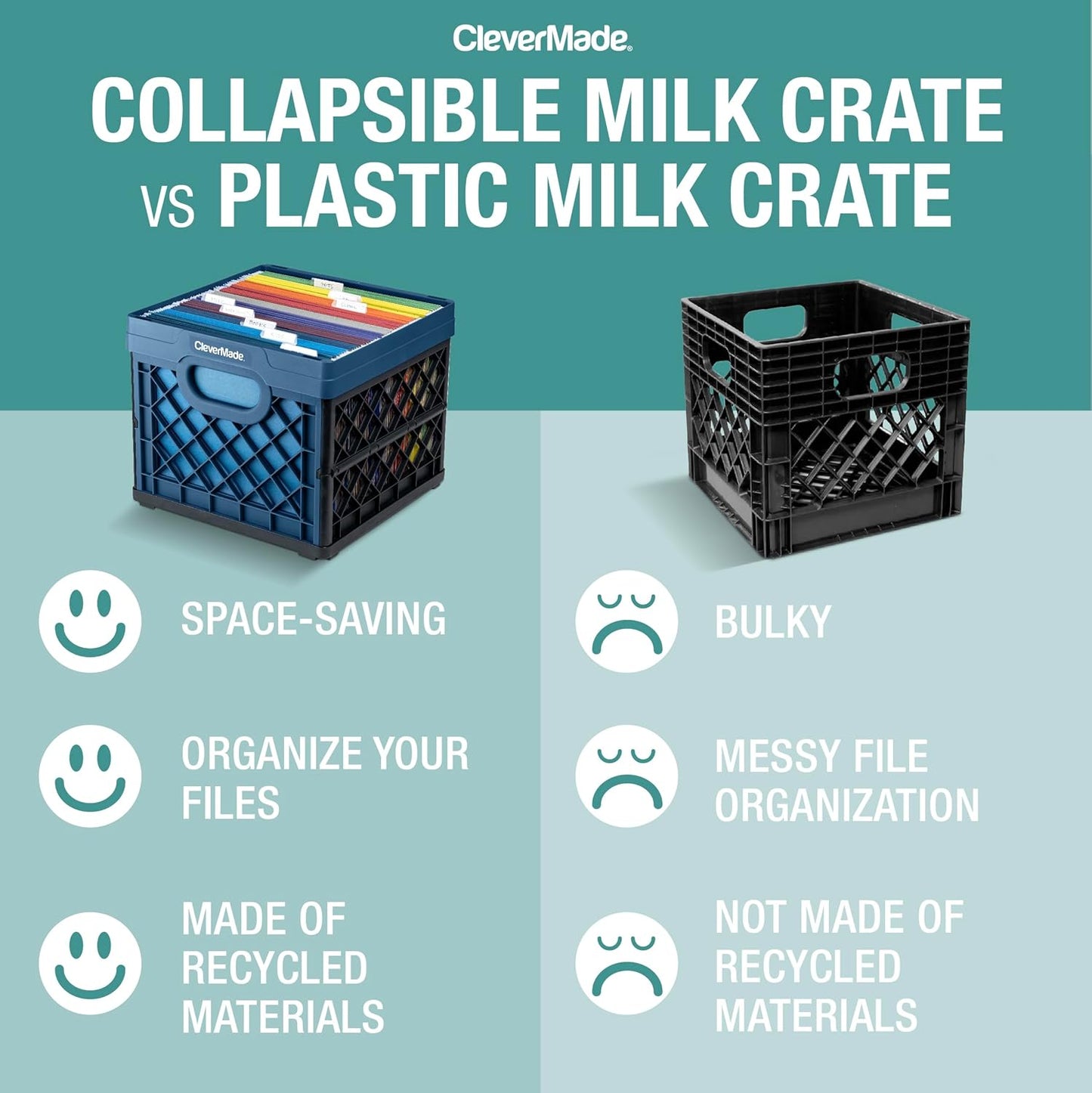 CleverMade Collapsible Milk Crate 25L (6.6 Gal), 50 lb Capacity Heavy Duty Folding Crate – Stackable Storage Crates with File Rails, Plastic Collapsible Crates - Obsidian