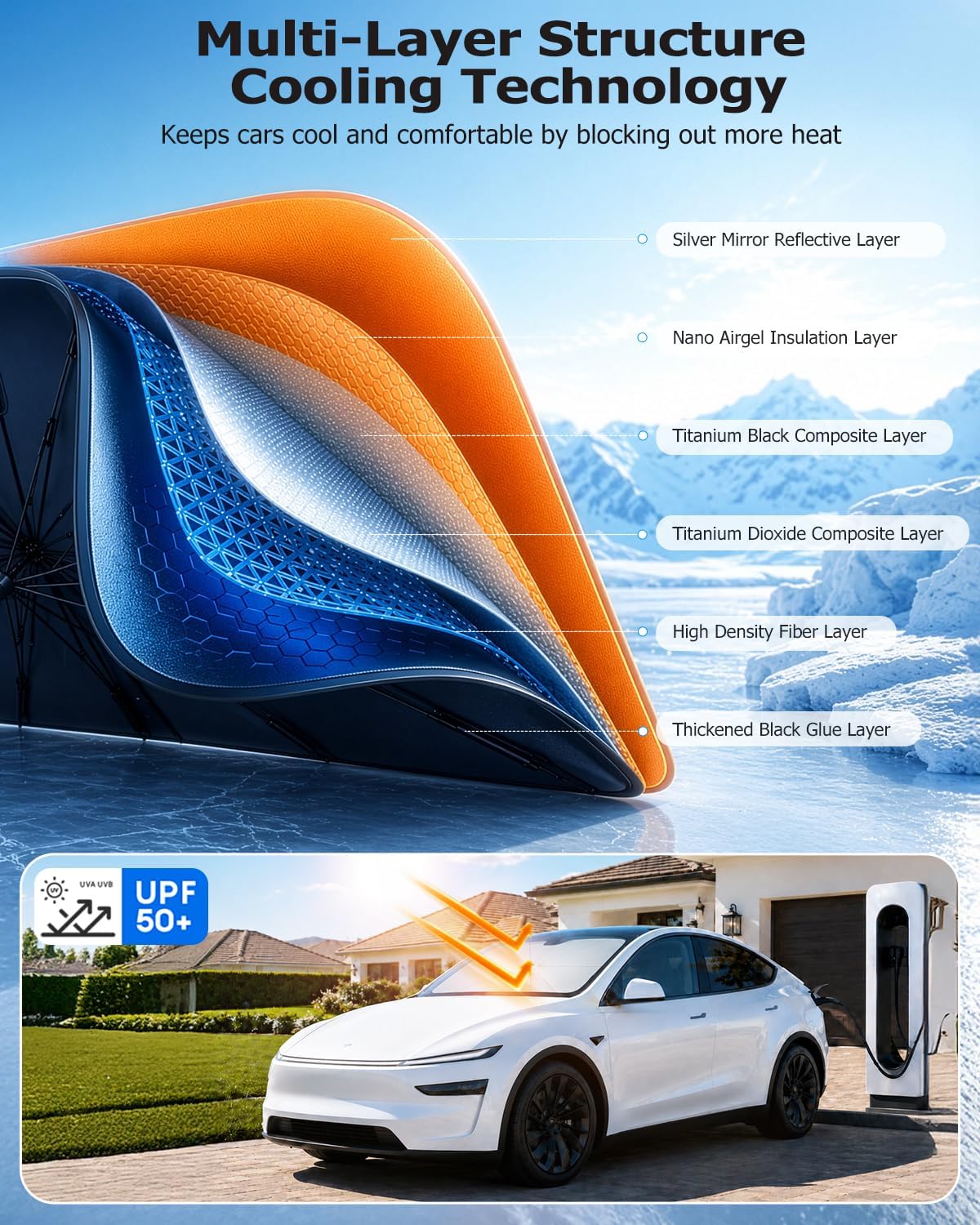 [2026 Upgrade] Weektic Windshield Sun Shade Umbrella, [Double Thickened Ice Crystal Coating] Sun & Heat Protection, Keep Vehicle Cool & Protect Interior, Zero Light Leakage Medium 57" L x 31" W