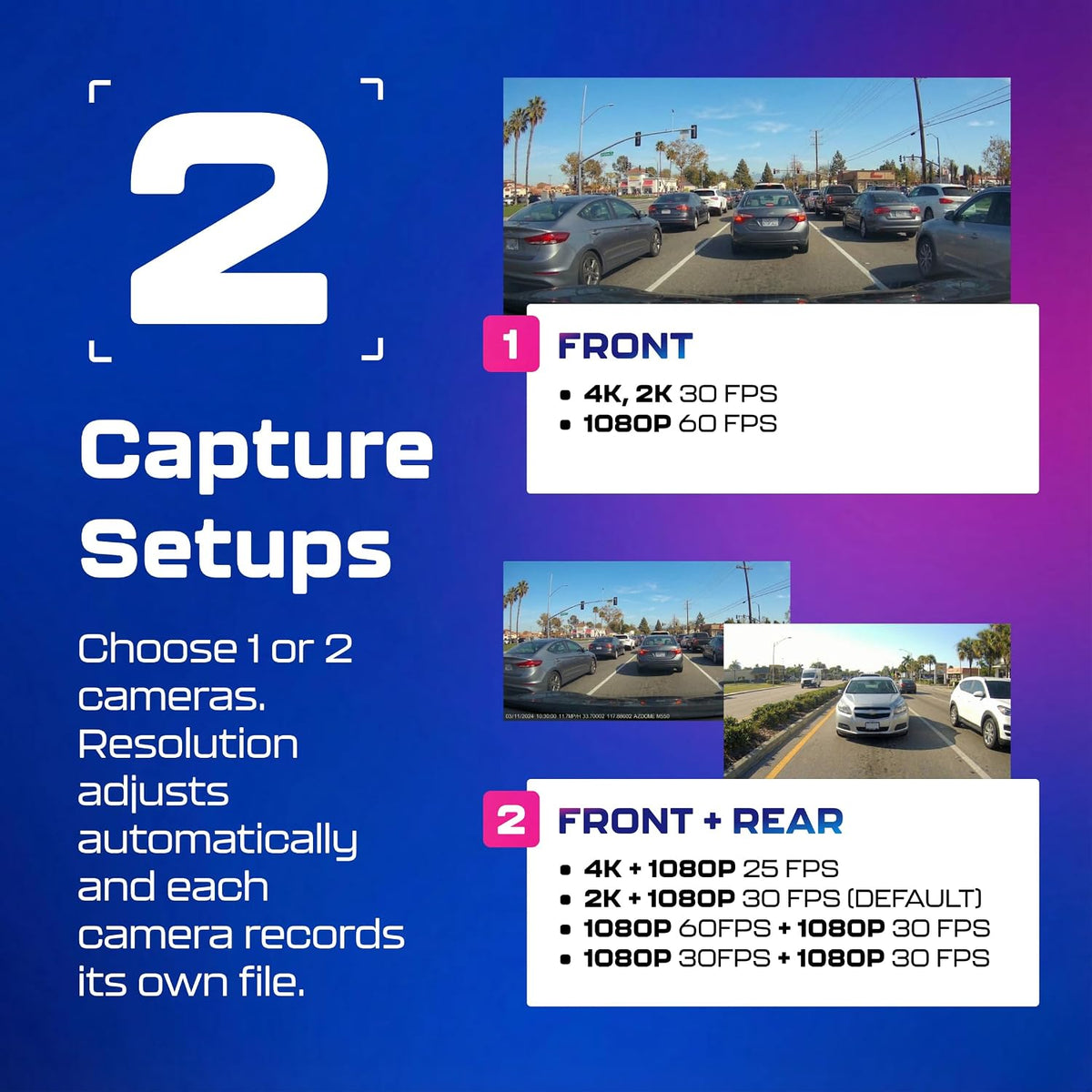 AZDOME GS63H Pro 2CH Dash Cam 4K with Super Night Vision & ADAS 24H Parking Mode - 4K Dual Dash Cam - Built-in WiFi - GPS Tracking - Collision Detection - Multiple Parking Modes
