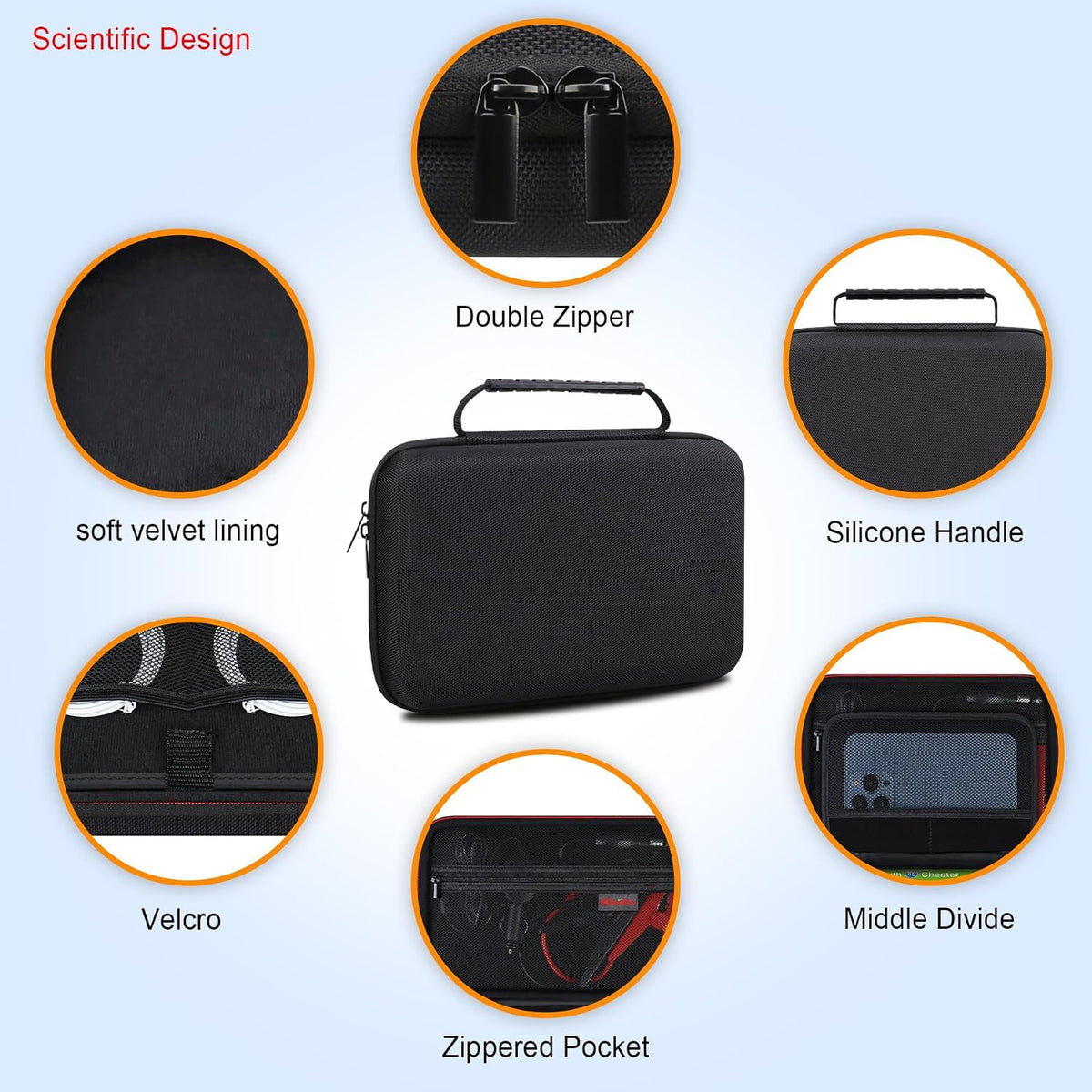 Elonbo GPS Carrying Case for 6-8 Inch Garmin DriveSmart 86 / dezl OTR800 / dezl OTR810 / RV 890 / RV 895 GPS Navigator System, Extra Mesh Pocket Fits Car Charger USB Cable, Black