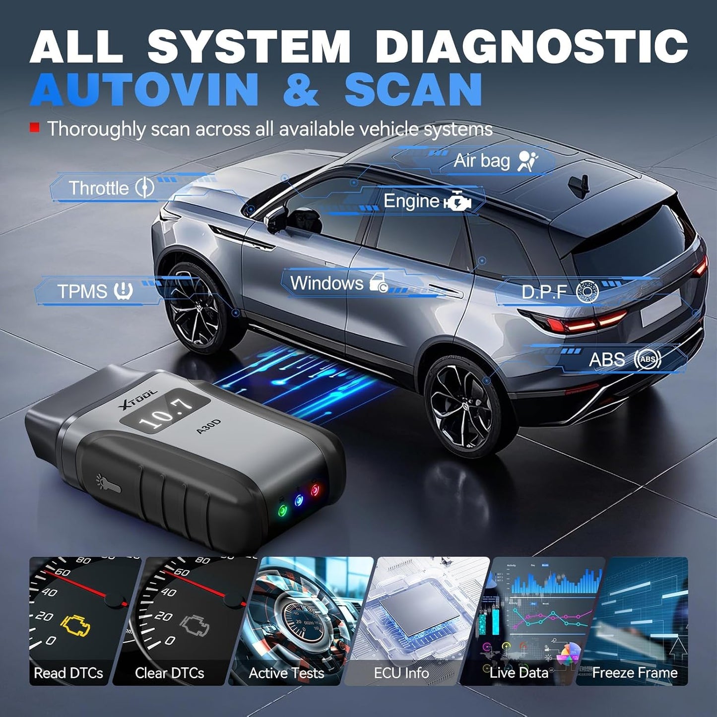 XTOOL Anyscan A30D OBD2 Scanner Diagnostic Tool - Bidirectional Scan Tool Wireless - Lifetime Updates & 19 Resets Crank Sensor EPB Throttle Relearn - Full System Car Code Reader for iPhone & Android
