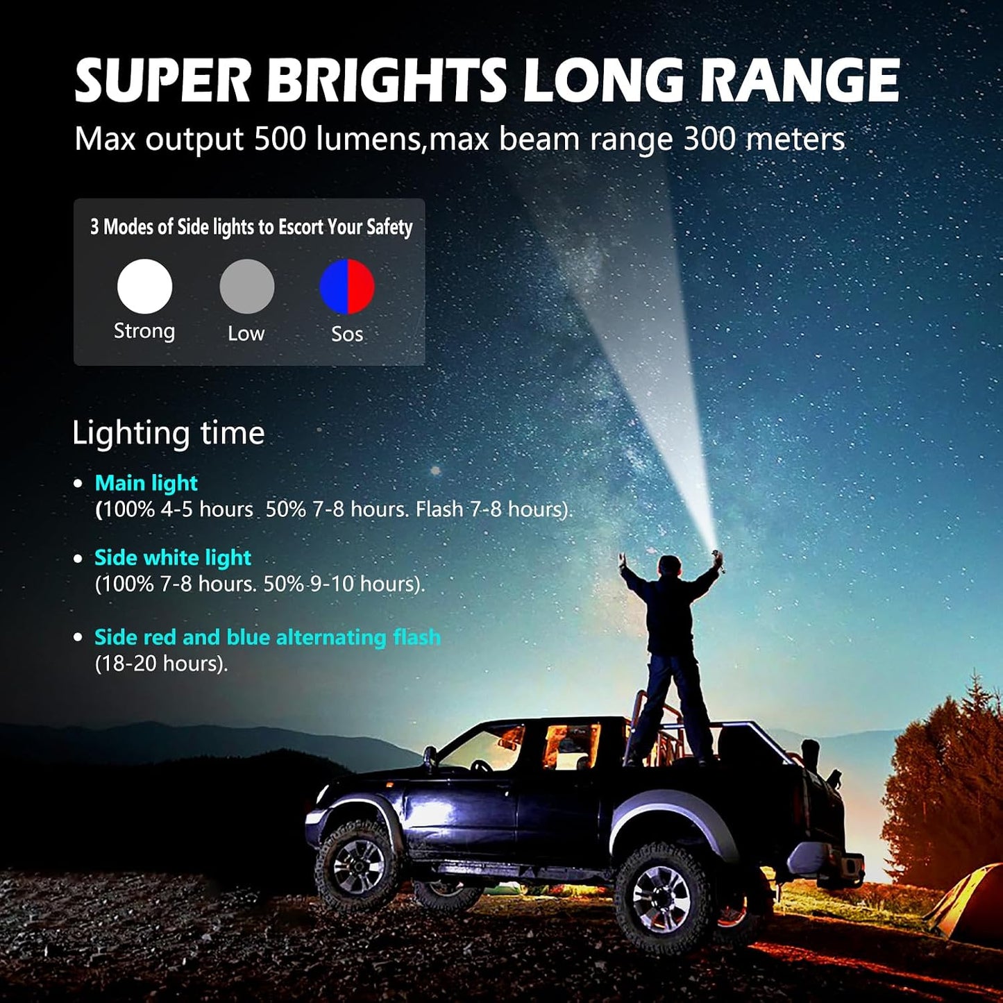 Emergency Flashlight with Window Breaker and Seatbelt Cutter, LED Flashlight, flashlights high lumens，Strobe sos Beacon，Mobile Power，Alarm Rescue，for car，Outdoor，Hiking, Fishing, Dog Walking