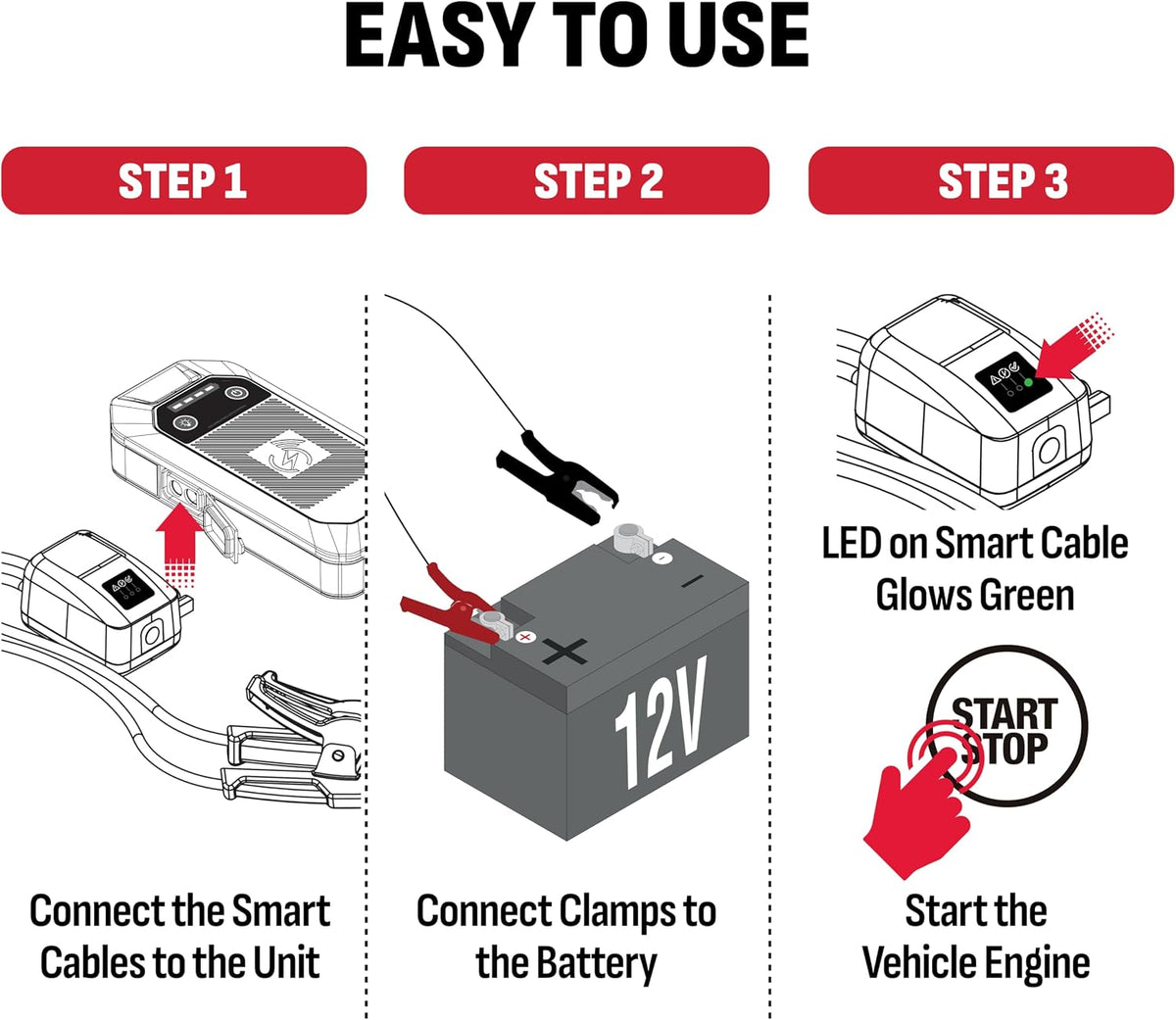 Schumacher Electric Portable Car Battery Jump Starter & Power Bank – SL1674