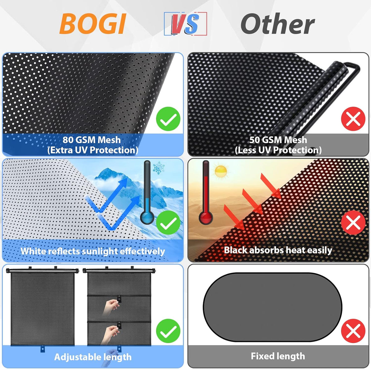 BOGI Car Window Shades for Side Windows, 2 Pack Retractable Sun Shades for Blocks Heat and UV Rays Glare Protection Breathable Roller Car Window Shade for Baby, Kids, Pets, Passengers