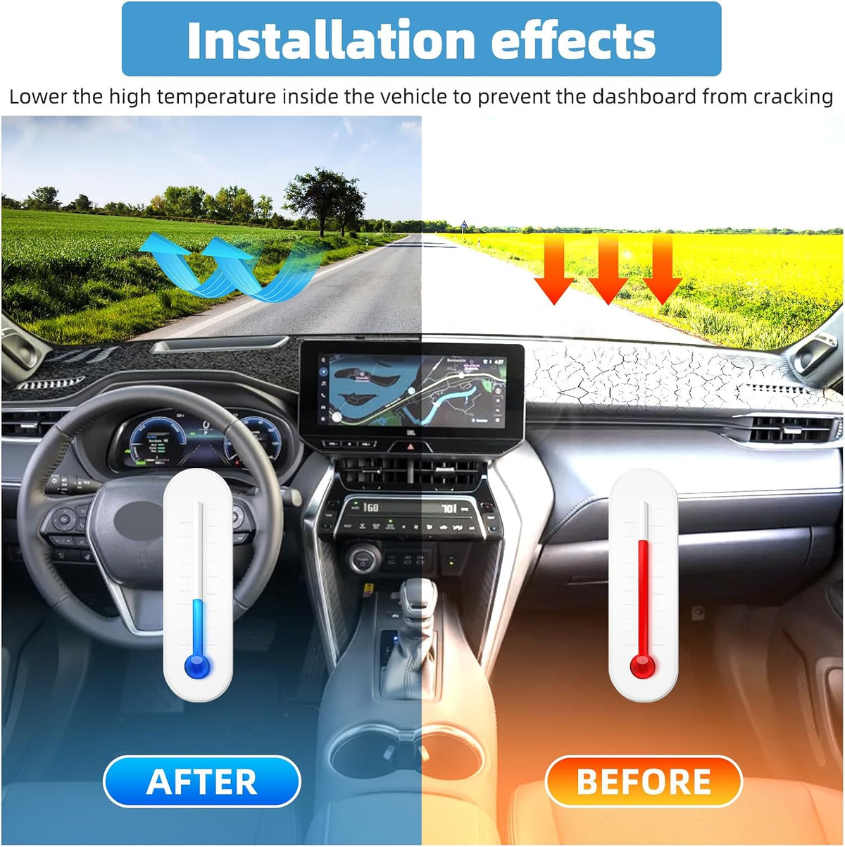 Dash Cover Mat Compatible with Toyota Venza 2021-2024 Non-Slip Dashboard Cover Mat Sunshade UV Rays Protector Interior Accessories