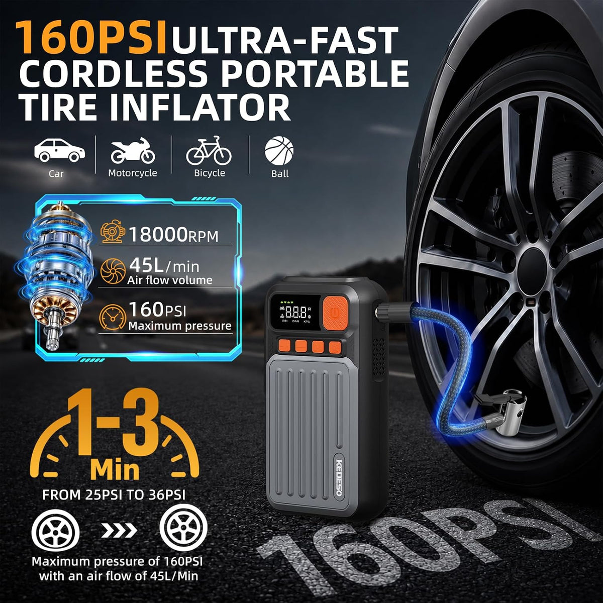 12V Car Battery Jump Starter with 160PSI Air Compressor, Jump Box