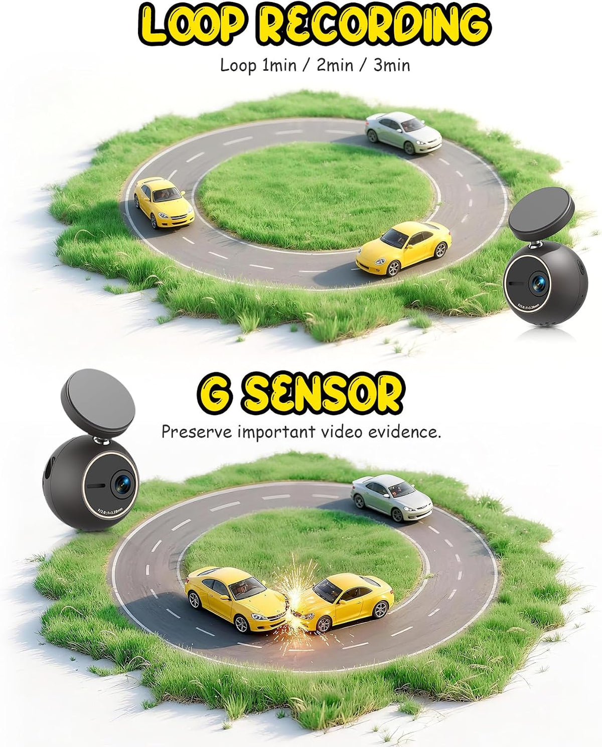 KAWA Dash Cam 2K, Mini Spherical with Voice Control & WiFi Car Camera