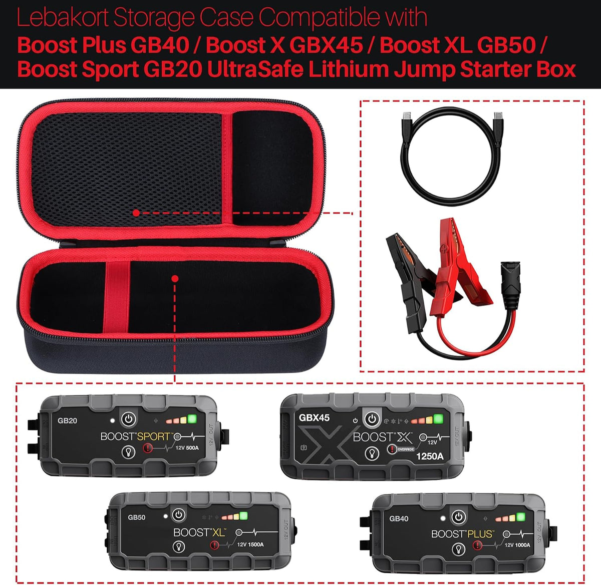 Lebakort Storage Case Compatible with Boost Plus GB40 / Boost X GBX45 / Boost XL GB50 / Boost Sport GB20 UltraSafe Lithium Jump Starter Box