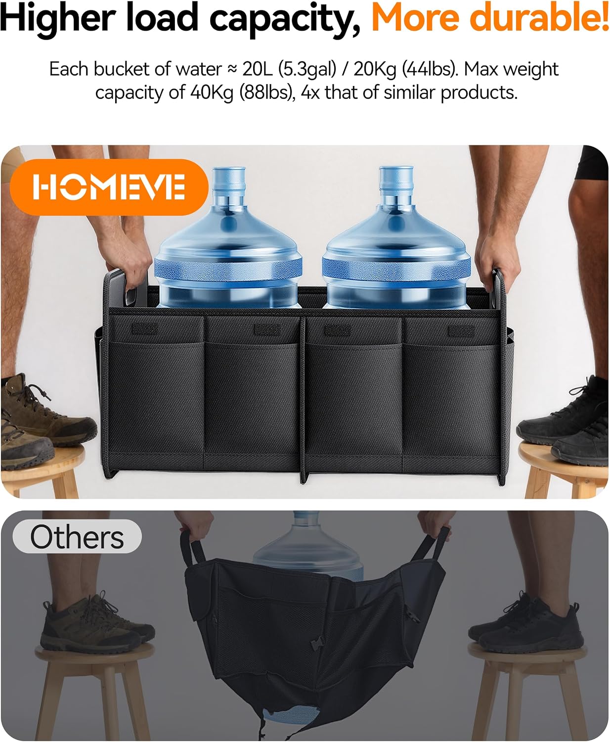 Homeve Car Trunk Organizer for SUV, Small Compact Size No-Sag Heavy Duty, 7 Pockets Foldable Waterproof Anti-Slip Storage, Fit Sedan, Truck, Front Seat, Universal Car Accessories, Black, 2 Compart