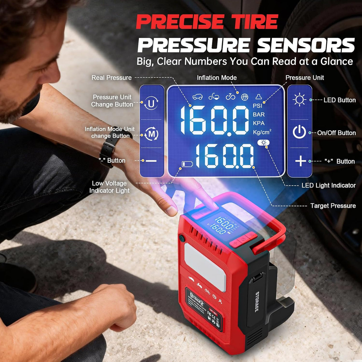 DIYtoolifz Tire Inflator Cordless Air Compressor Compatible with Milwaukee 18V Battery, 160PSI Air Pump with LCD Digital Screen, Auto Shut-Off, 5X Faster Inflation &Deflation for Car, Motor(Tool Only）