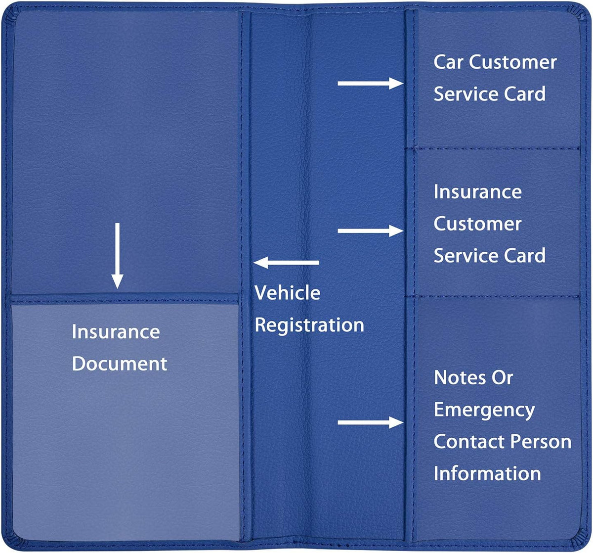 Wisdompro Car Registration and Insurance Holder, Document Card Organizer