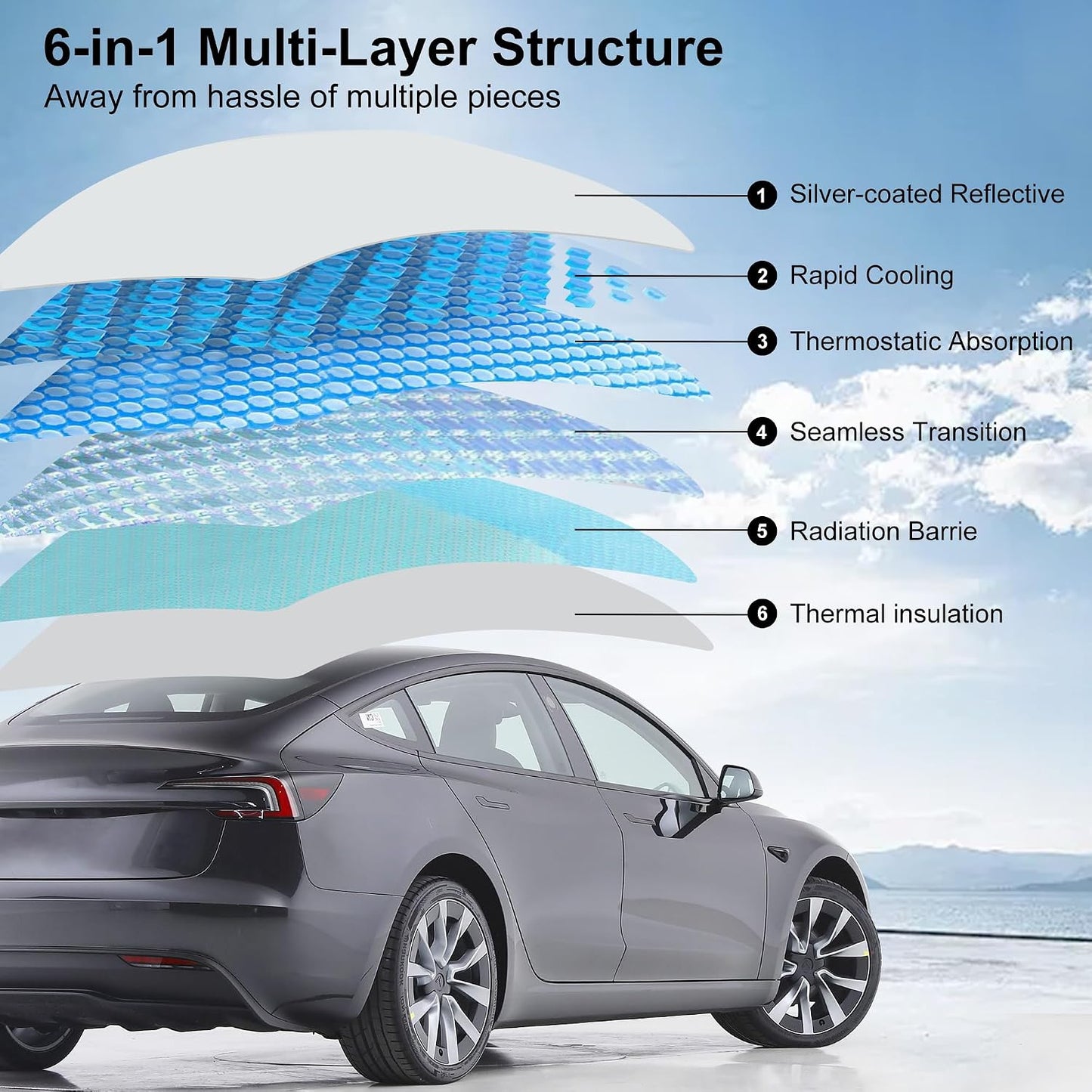 Roof Sunshade for Tesla Model 3 2019-2023 Accessories [No Gaps, Never Sag] Heat Insulation & Interior Sun Protection UV Block Foldable Glass Sunroof Shading Cover for Model 3, Tesla Interior Gray