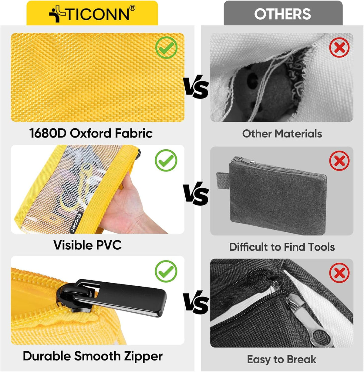 TICONN 6PK Tool Pouches with Zipper, Waterproof 1680D Oxford Small Tool Bag