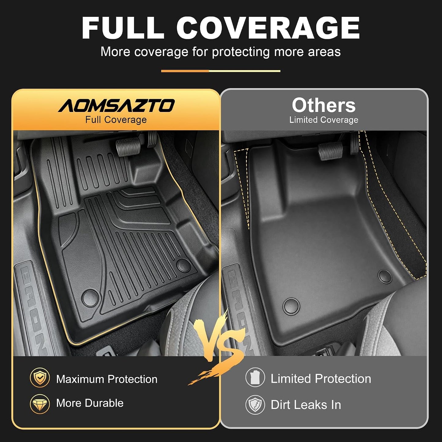 AOMSAZTO Floor Mats for Ford Bronco Sport 2021 2022 2023 2024 2025 2026 | 1st & 2nd Row All Weather Protection Car Floor Liners Waterproof Mats