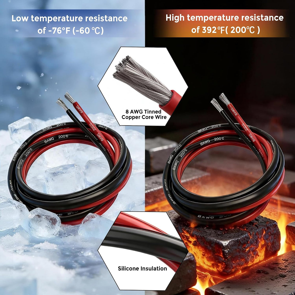 Jumper Cables for Car, 8AWG Pure Copper, 2.2FT Silicone Wire